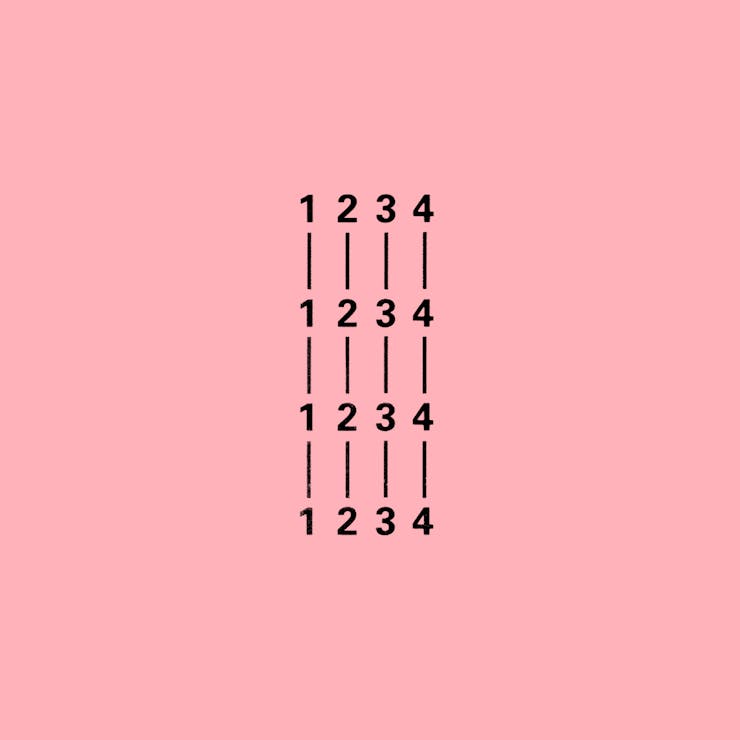 Diagram of the numerals one through four, arranged vertically in four equal rhythmic groups