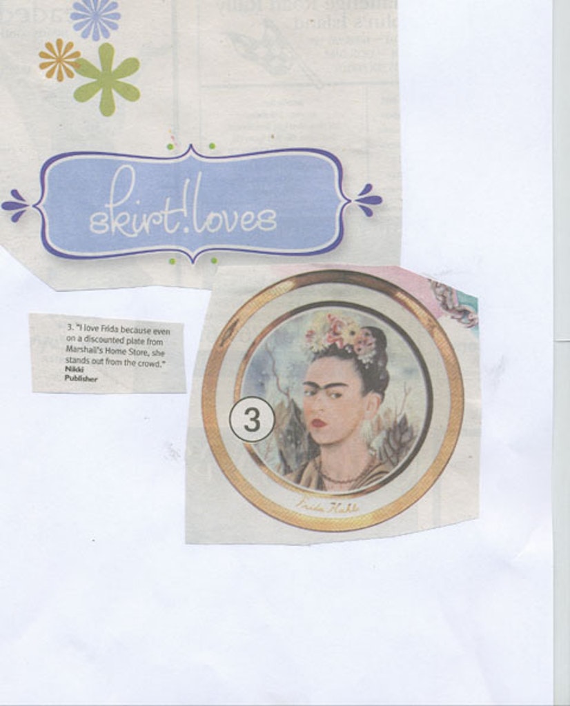 Frida Kahlo Plate