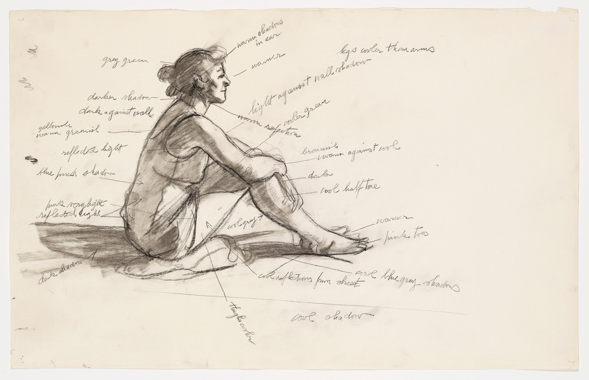 Hopper's Sketches | Seattle Artist League