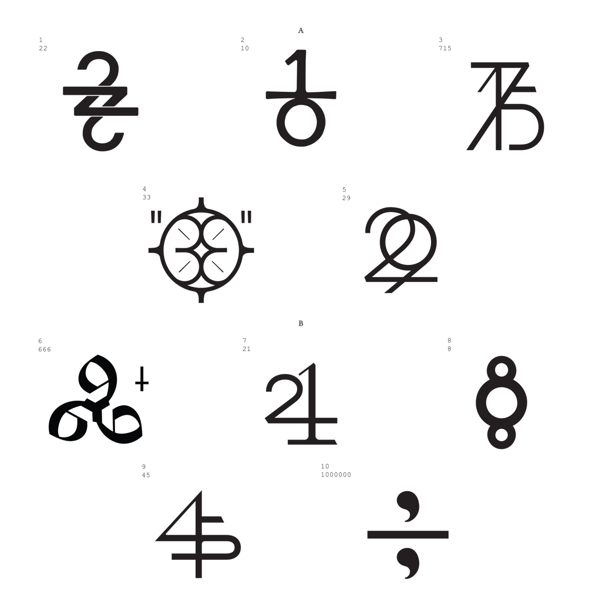 Various symbols