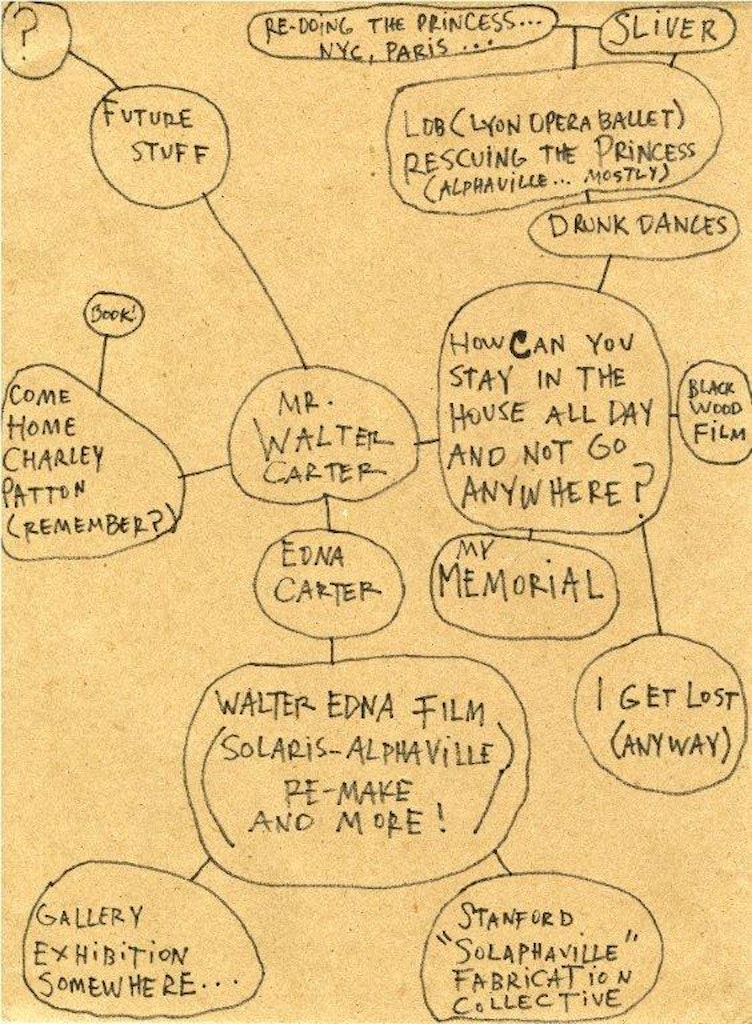 An illustration of word-bubbles connected with lines.